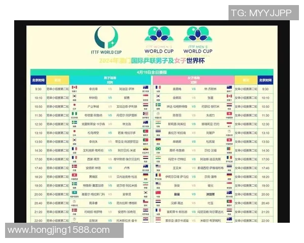 上海乒乓球队在世界杯预选赛中的比赛经验与表现分析 上海乒乓球队在世界杯预选赛中的比赛经验与表现分析