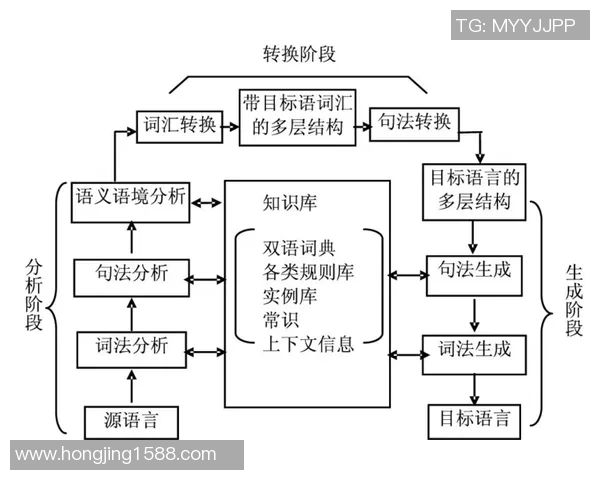 南京足球队边路渗透战术分析及其对比赛结果的影响探讨 南京足球队边路渗透战术分析及其对比赛结果的影响探讨