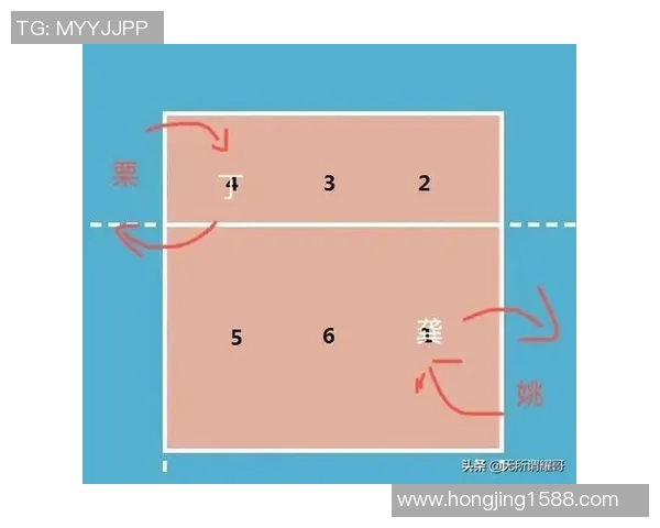 南京排球队战术对比深度解析与未来发展趋势探讨