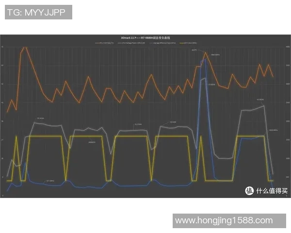 广州羽毛球队在城市联赛中的速度表现分析与点评