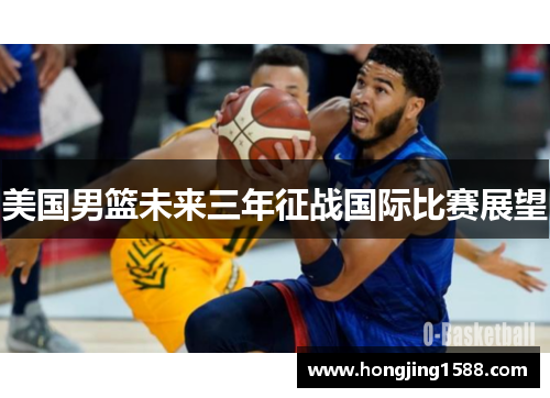 美国男篮未来三年征战国际比赛展望
